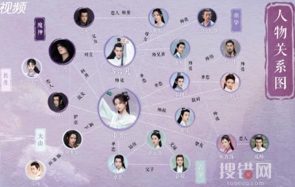 司馬妙元結(jié)局 重紫司馬妙元是反派嗎?