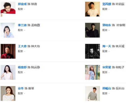 許你萬家燈火林奇原型是誰 誰扮演的?