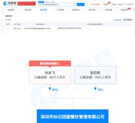 孫海洋夫婦餐飲公司被列經(jīng)營異常 背后真相曝光簡(jiǎn)直太驚人了