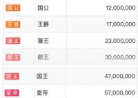 直播平臺(tái)回應(yīng)蘇州殺夫女子打賞金額 原因竟是這樣實(shí)在是太意外了