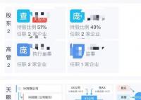 女子殺夫藏尸前剛與丈夫成立新公司 真相曝光簡(jiǎn)直太驚人了