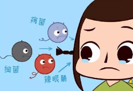 15歲男孩愛(ài)揉眼2次揉掉視網(wǎng)膜 到底是什么情況?