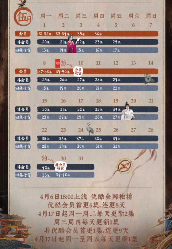 長(zhǎng)月?tīng)a明更新日歷 長(zhǎng)月?tīng)a明什么時(shí)候大結(jié)局?