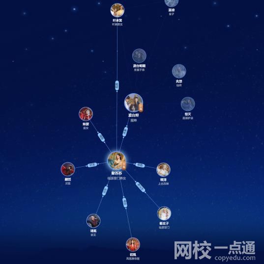 澹臺燼真的把女主吃了嗎 瘋狂至極真相令人震驚