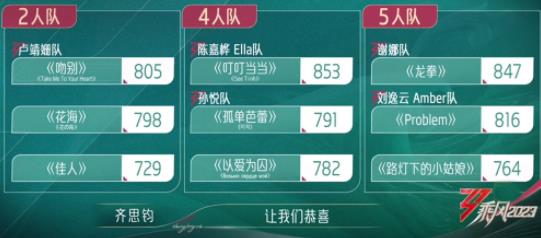 浪姐一公排名 負(fù)面熱搜卻一個(gè)接著一個(gè)