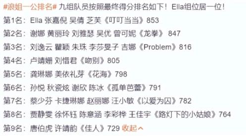 浪姐一公排名 網(wǎng)友爭議不斷質(zhì)疑聲越來越多