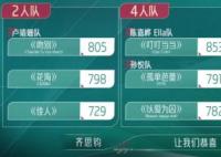 浪姐一公排名 負(fù)面熱搜卻一個(gè)接著一個(gè)