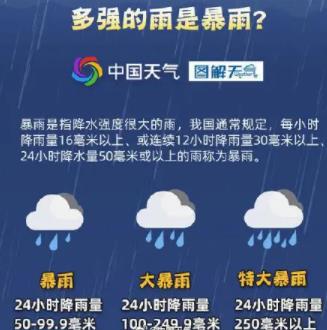 桂林2小時(shí)下完了1天的大暴雨 2小時(shí)雨量134.9毫米的大暴雨