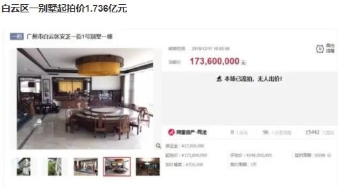 廣州一戶高層住宅拍出1.11億元 具體是什么情況?