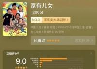 央視評家有兒女疑似被惡意評分 真相離譜實(shí)在是太荒唐了