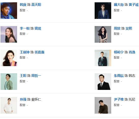 特工任務(wù)演員表全部介紹大全