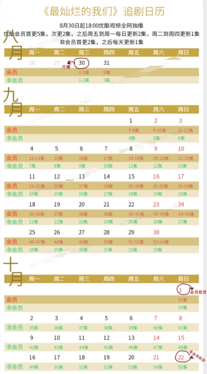 最燦爛的我們更新時間表 什么時候大結局?