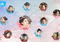 為有暗香來(lái)華淺是誰(shuí)演的?