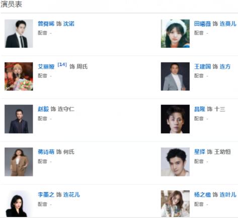 田耕紀沈青青喜歡誰 沈青青誰演的?