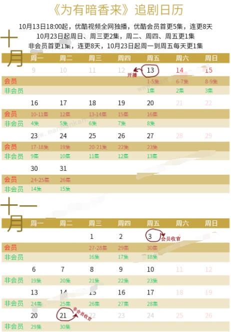 為有暗香來追劇日歷一覽表