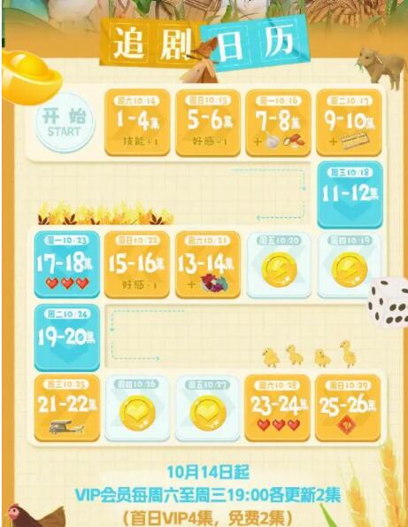 田耕紀(jì)更新日歷表 田耕紀(jì)更新時間是什么時候?