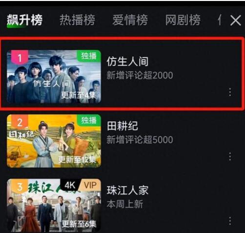 《仿生人間》首波口碑出爐 仿生人間劇情解析