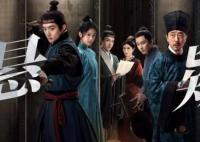 繁城之下主演陣容介紹 繁城之下角色介紹人物性格分析