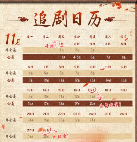 金牌主簿更新日歷表