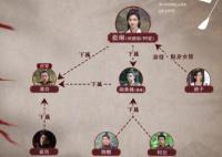 樂游原崔璃是反派嗎?