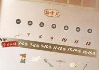 寧安如夢(mèng)播放日歷