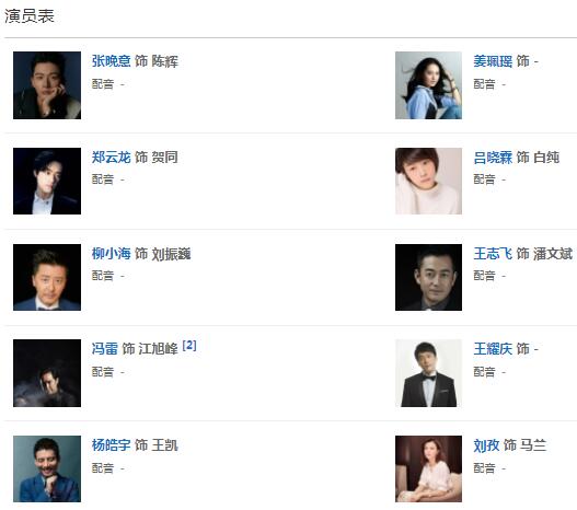 非凡醫(yī)者演員表介紹 非凡醫(yī)者主要?jiǎng)∏榻榻B