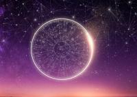 星座月份表陽(yáng)歷1~12星座月份表