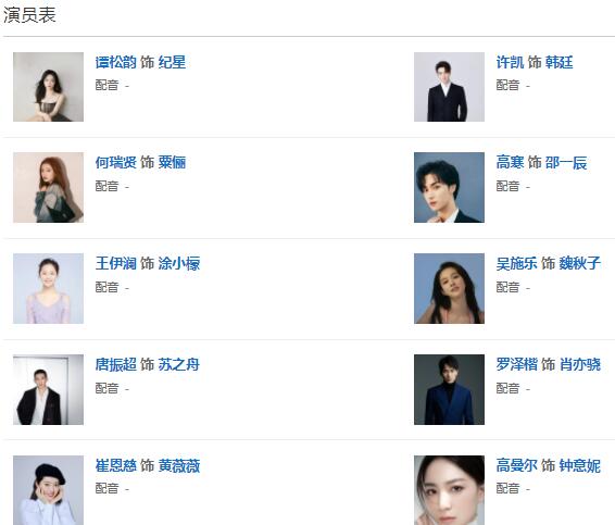 你比星光美麗演員表介紹 主演都有誰