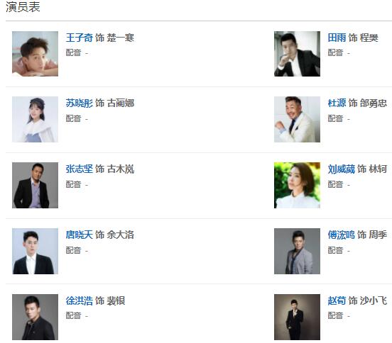 黑白密碼演員表介紹 主演都有誰