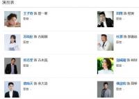 黑白密碼演員表介紹 主演都有誰