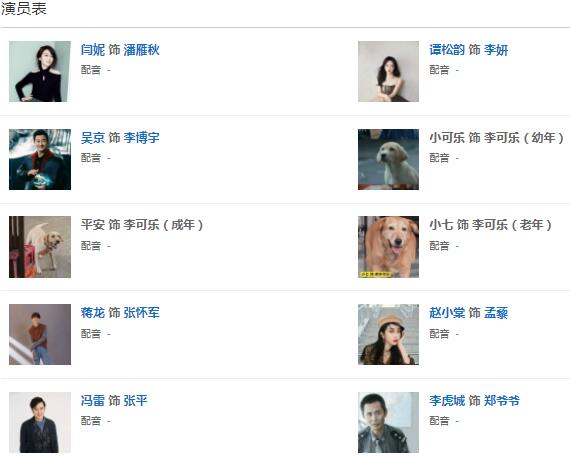 再見李可樂演員表介紹