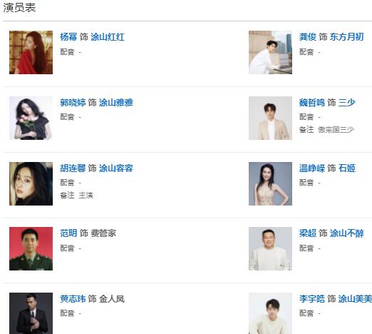 狐妖小紅娘月紅篇演員表介紹