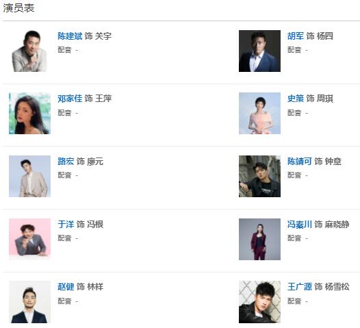 黑土無(wú)言演員表大全介紹 主演都有誰(shuí)