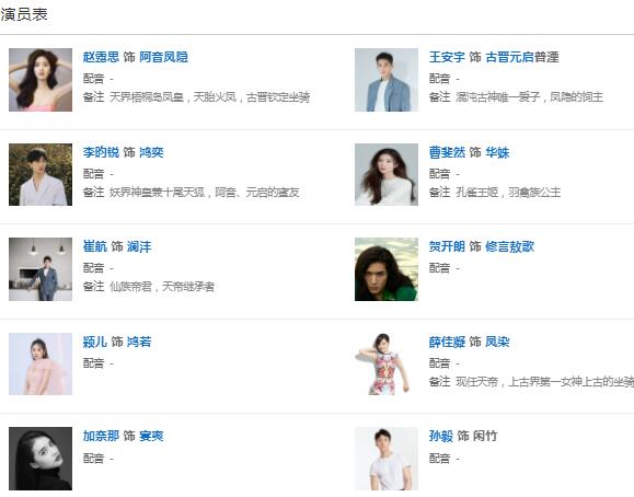 神隱人物關(guān)系圖介紹 神隱主演都有誰(shuí)