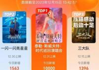 霉霉巡演2023行程表介紹 霉霉巡演電影官宣定檔