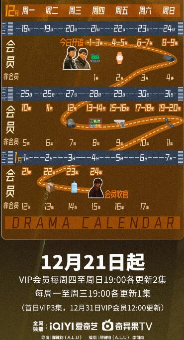 三大隊(duì)電視劇什么時(shí)候上映?