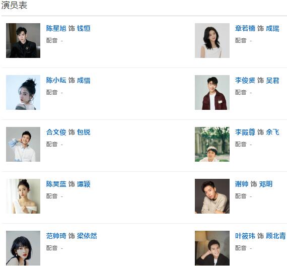 你也有今天分集劇情大全