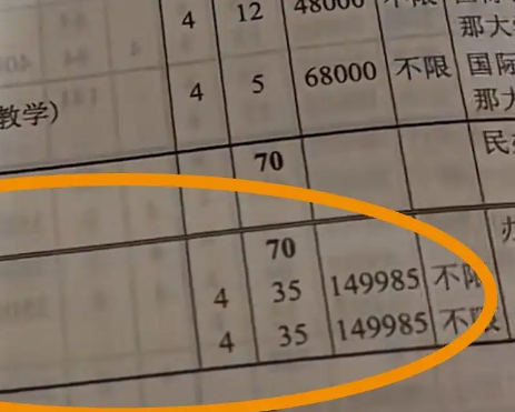 上海一大學(xué)學(xué)費(fèi)15萬(wàn)1年 校方:不盈利 究竟是怎么回事？