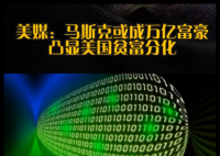 馬斯克或成萬億富豪凸顯美貧富分化 真相簡直太意外了